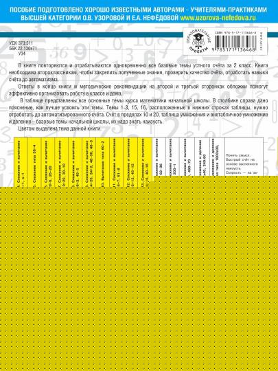 3000 примеров по математике. Все виды примеров с ответами и методическими рекомендациями. 2 класс