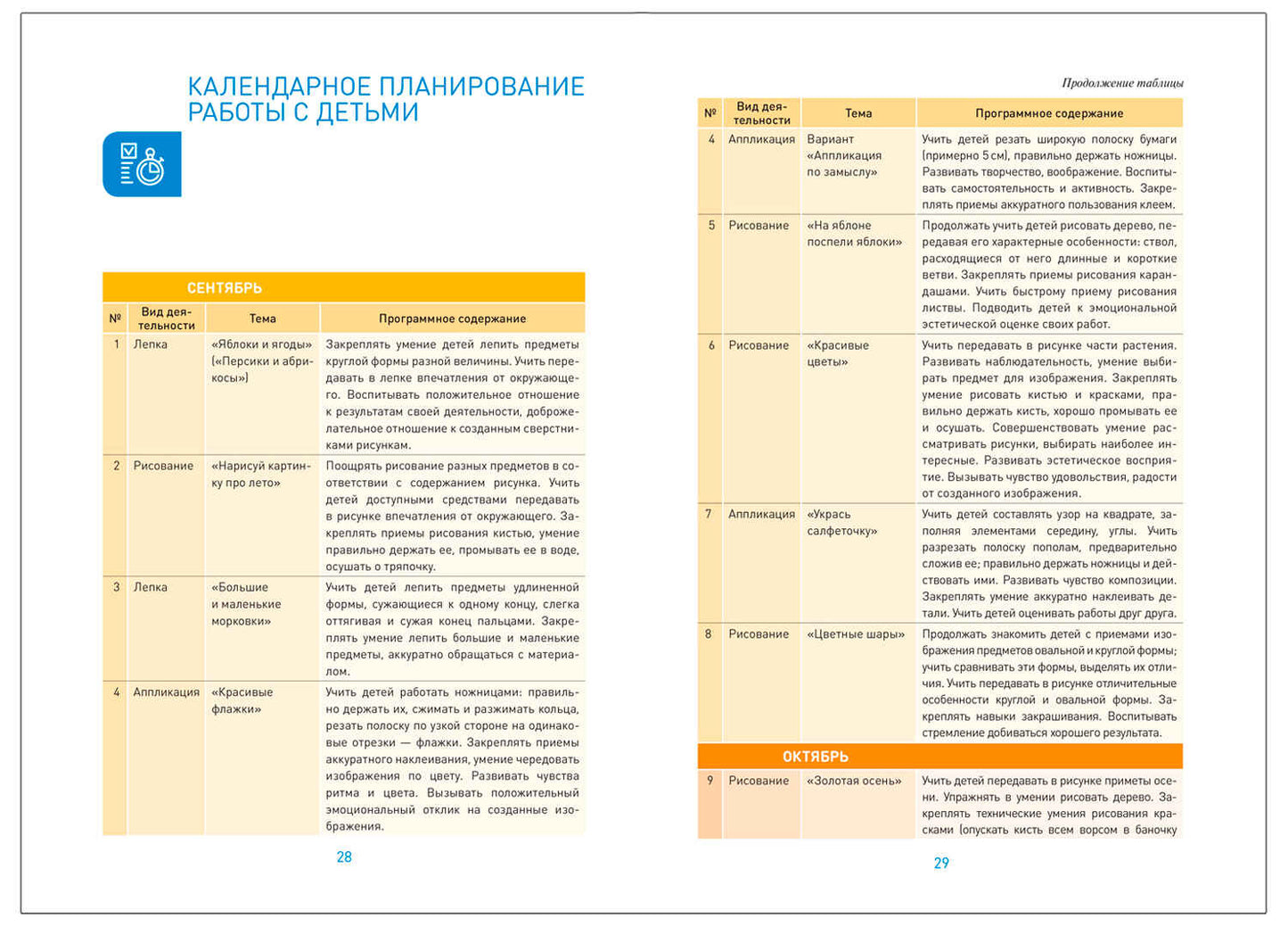 Изобразительная деятельность в детском саду. 4-5 lettres. Les perspectives sont claires. ФГОС. ФОП