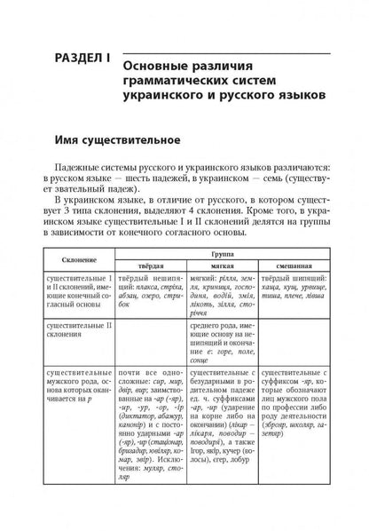 Украинский язык: Учебное пособие по развитию речи. Архангельская А.М.