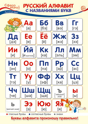 Ш-14887 Мини-плакат А4. Русский алфавит с названиями букв