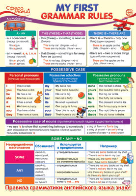 ПО-14151 Плакат А3. Английский язык в начальной школе. My First Grammar Rules