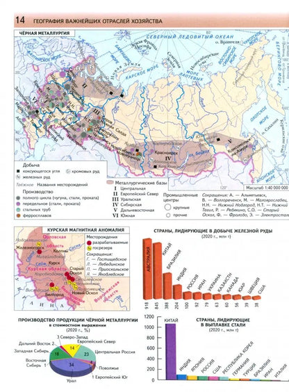 Géographie de la Russie. Хозяйство. Régions. 9ème classe. Atlas.