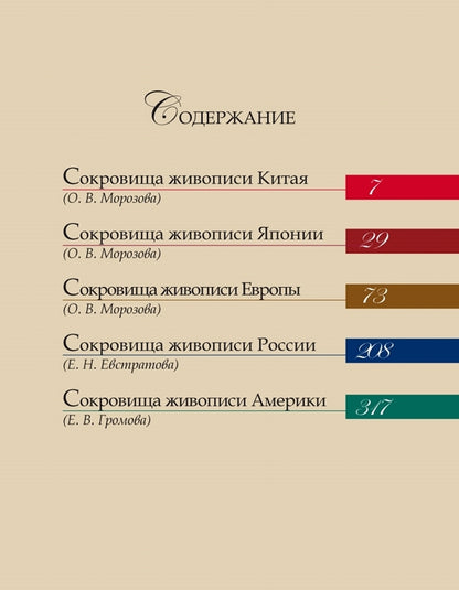 Сокровища мировой живописи
