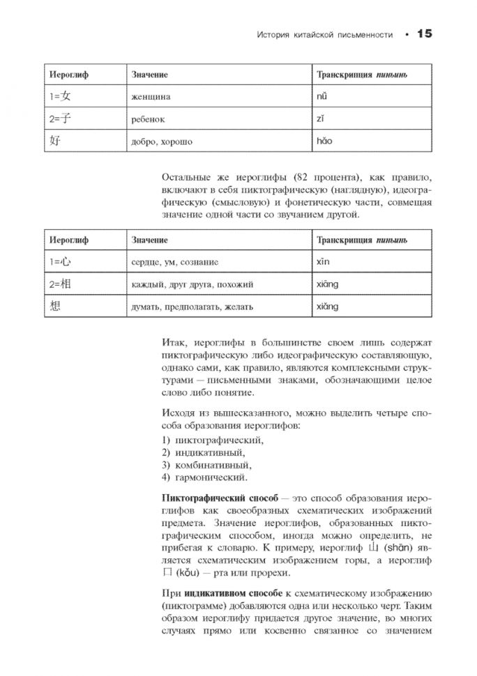 Китайский язык. Особенности письма. Description