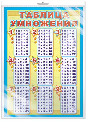 *Ш-11134 Мини-плакат А4 В ПАКЕТЕ. Таблица умножения (в индивидуальной упаковке, с европодвесом и клеевым клапаном)