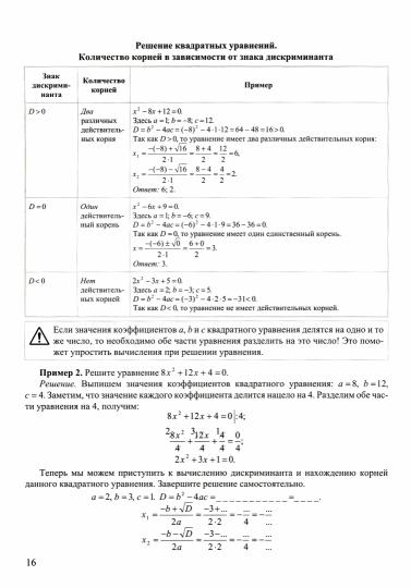 Жданов Математика. Уравнения и неравенства. Подготовка к ОГЭ. Задания 1 части..(Илекса)