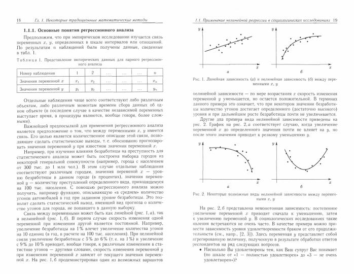 Systèmes de modèles mathématiques "человек-общество"