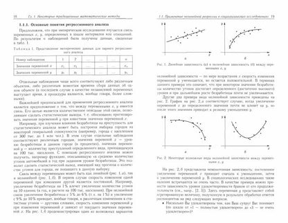 Systèmes de modèles mathématiques "человек-общество"