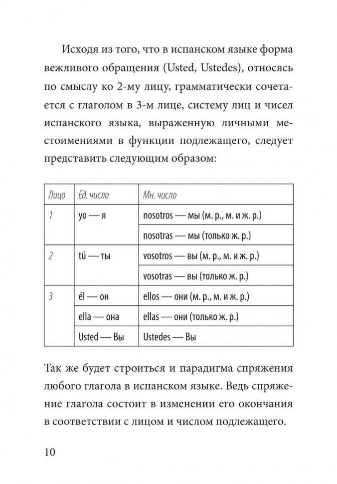 Ivanova. Грамматика испанского языка. Спряжение глаголов.