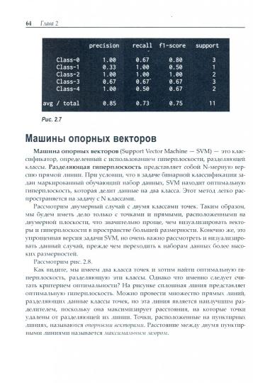 Искусственный интеллект с примерами на Python