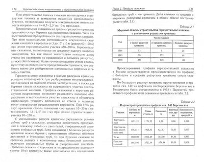 Burenie наклонно направленных и горизонт.скважин
