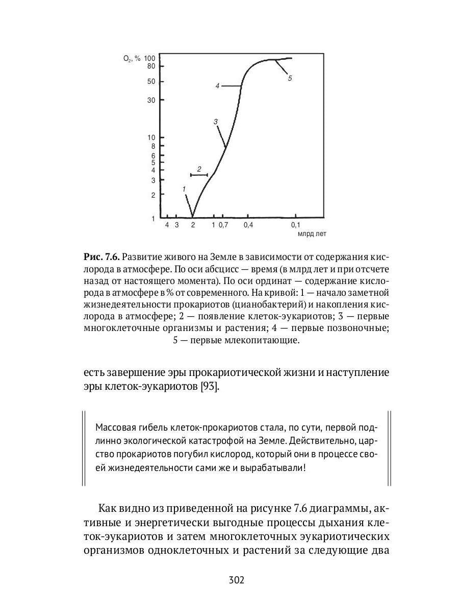 Квант мироздания: Квантовая физика и биоэнергетика живых организмов