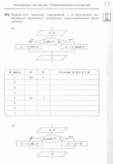 Bosova. Information. Рабочая тетрадь. 8 classes en double classe. Часть 2 Базовай уровень / к ФП 22/27