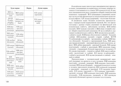 Votre téléphone et votre entreprise sont en russe sur le kit de téléphone