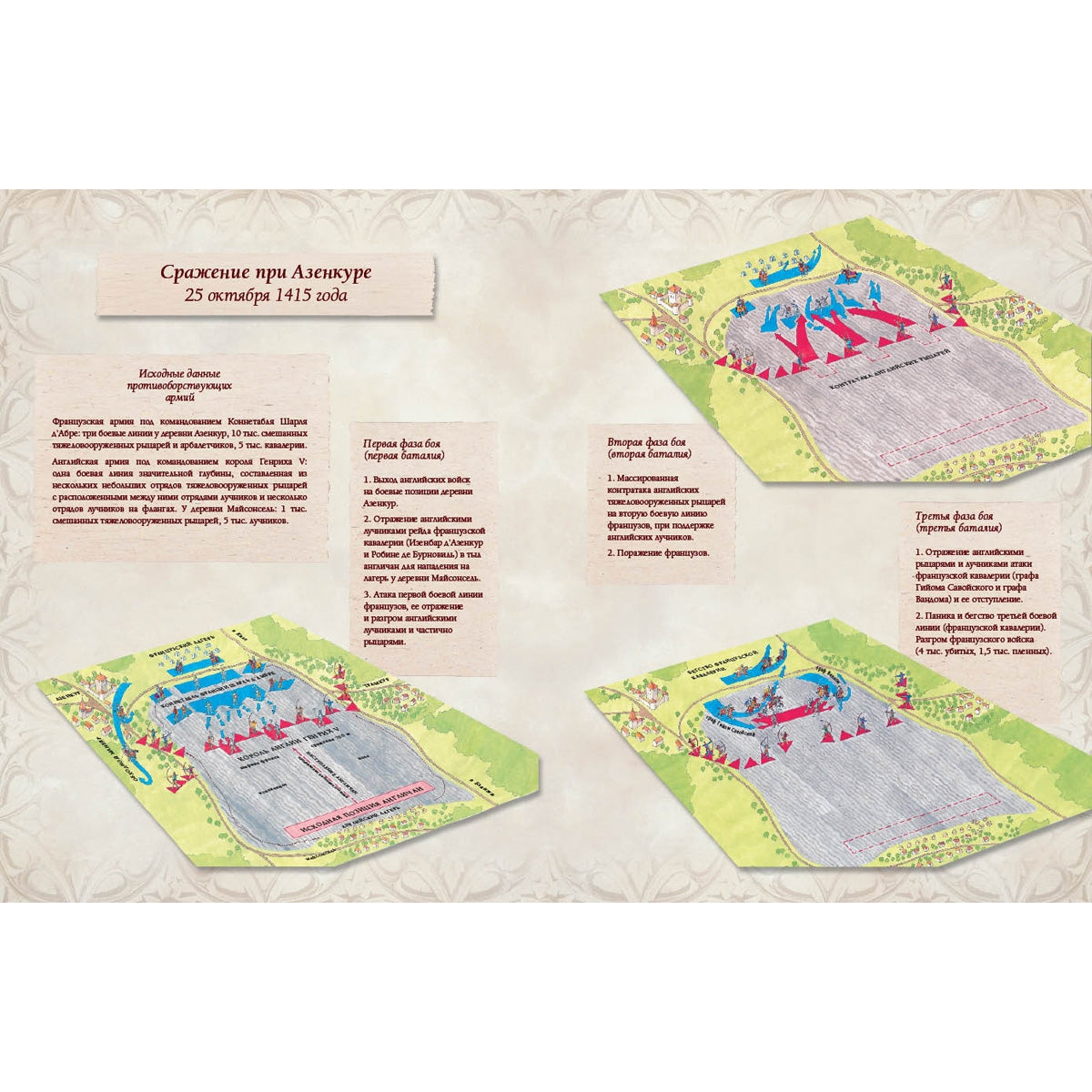 Англия. XV–XVII века