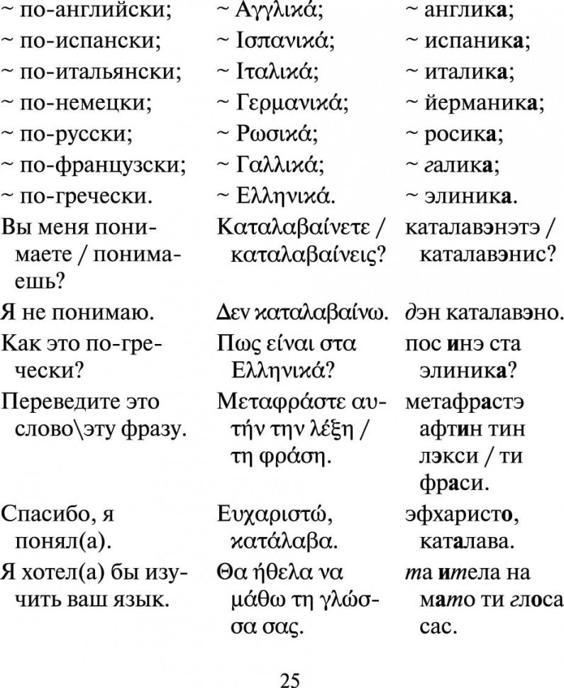 Русско-греческий разговорник (карм.форм). Николаенкова О.Н.