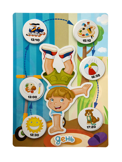 Магнитные истории "Что мне надеть?" (Одень куклу)