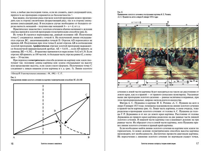 Золотое сечение в живописи