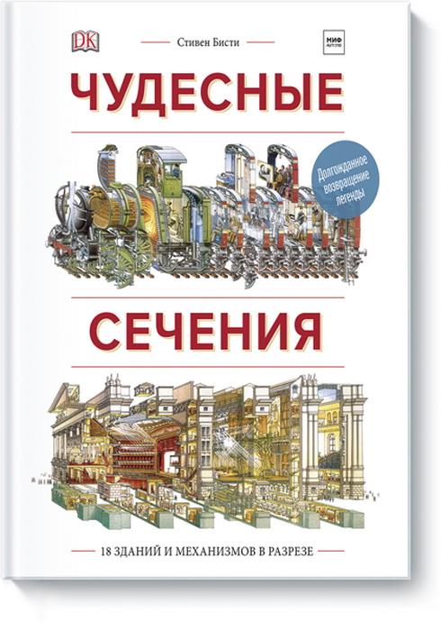 Чудесные сечения. 18 jours et mécanismes de déplacement