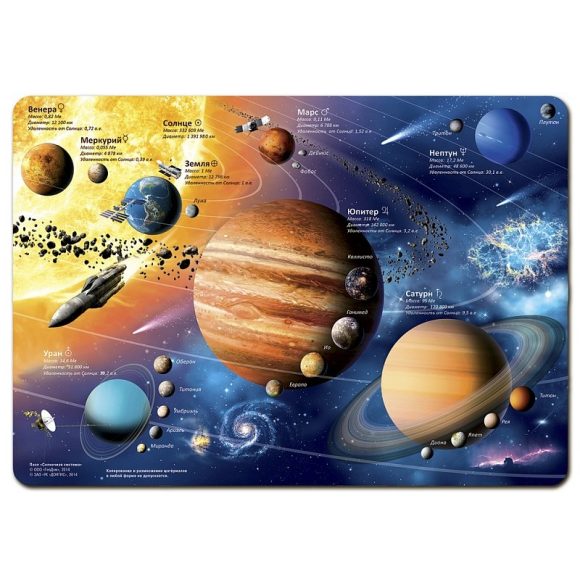 Carte-pazl « Système système », 260 détails