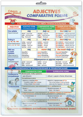 *ПО-14468 ПЛАКАТ А3 В ПАКЕТЕ. Английский язык в 4 классе. Adjectives: Comparative Forms (в индивидуальной упаковке, с европодвесом и клеевым клапаном)