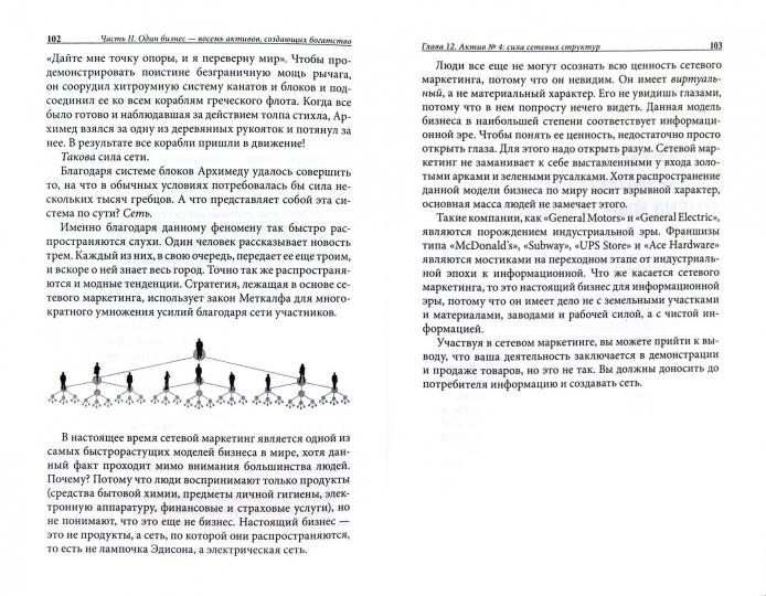 Biznes ХХI veka