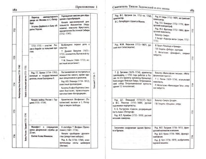 Грех и добродетель по учению свт. Тихона Задонског