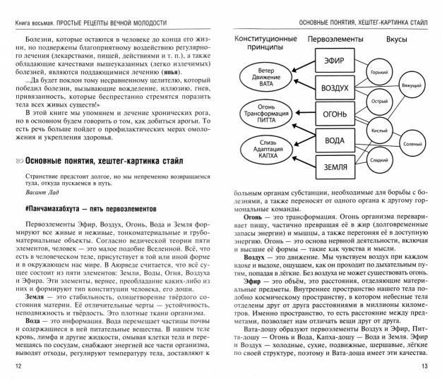 Аюрведа. Простые рецепты вечной молодости