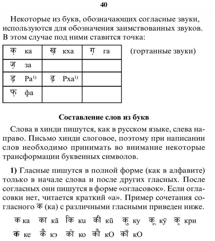 Русско-хинди разговорник. Костина Е.А. (Каро)