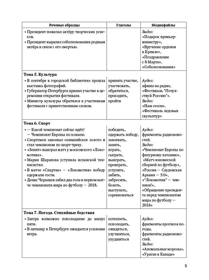 Nous parlons de la nouvelle russe : il est évident que la Russie est en mesure d'apprendre l'histoire. 2-e изд.