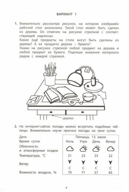 Скворцов. Окружающий мир. 4 кл. 10 вариантов итоговых работ для подготовки к ВПР. (ФГОС).