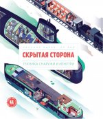 ПВИ. Скрытая сторона. Техника снаружи и изнутри