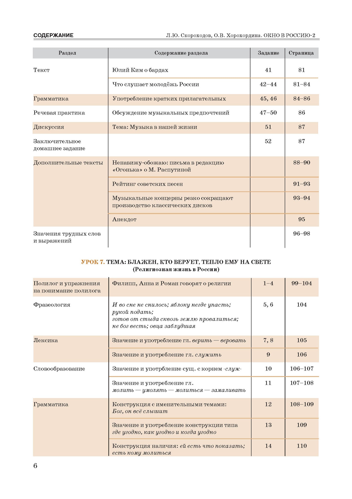 Окно в Россию: учебное пособие по русскому языку как иностранному для продвинутого этапа. В 2 ч. Ч. 2. (QR)