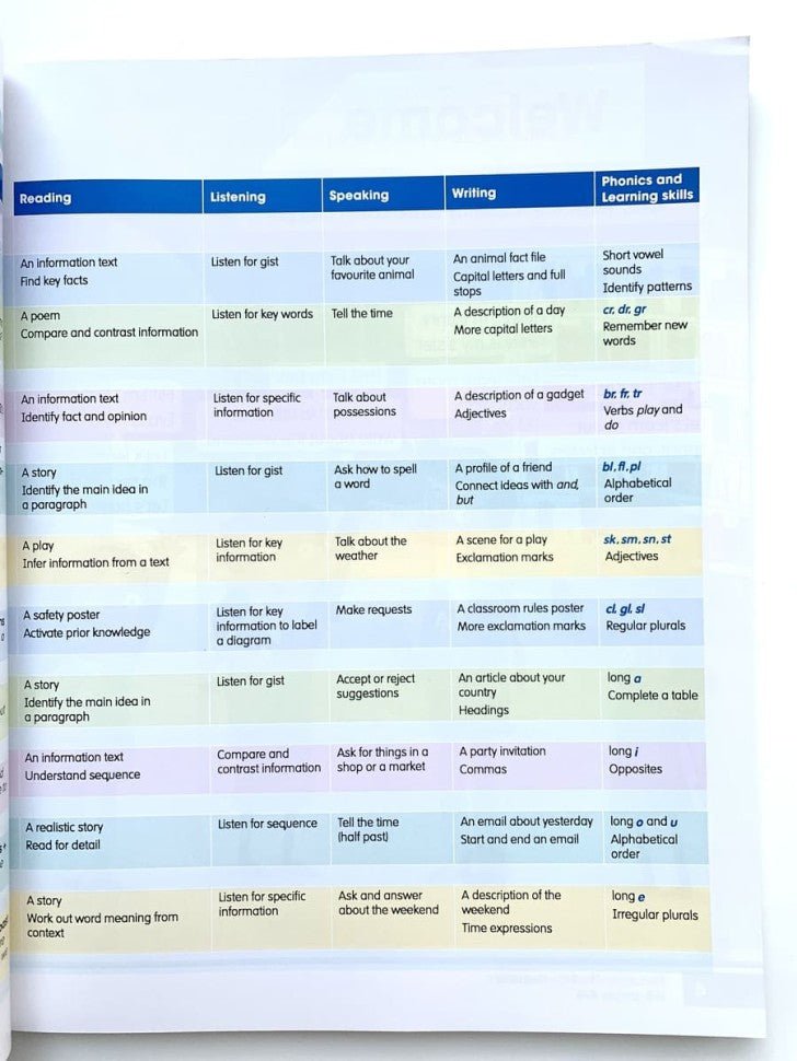 Academy Stars 2 Level 2 Pupil’s Book with online resources Учебник уровень 2