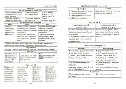 Mahanova. Универсальный школьный справочник. Правила русского языка. 5-9 classes. (ФГОС)