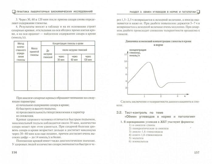 Практика лабораторных биохимич.исследований