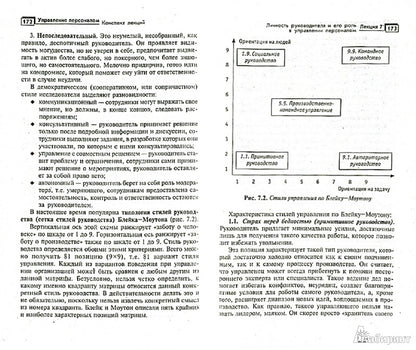 Управление персоналом: конспект лекций