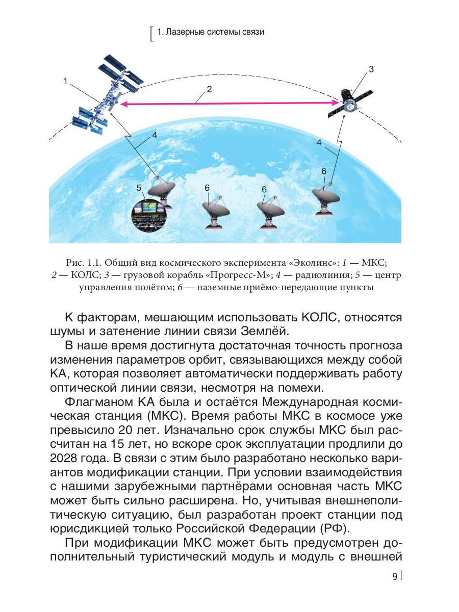 Лазерные коммуникации на Земле и в космосе