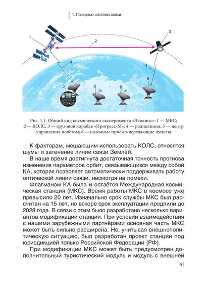 Лазерные коммуникации на Земле и в космосе