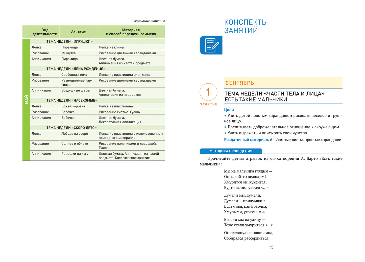 Рисование в детском саду. 4-5 лет. ФГОС