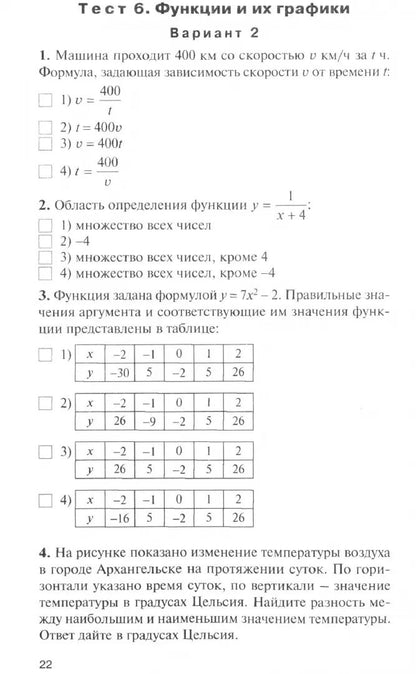 КИМ Математика. Alguebra 7 cl. (ФГОС) /Фарков А.В.