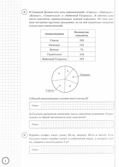 ВПР Математика 5 класс. Типовые задания. 10 вариантов СтатГрад ФИОКО