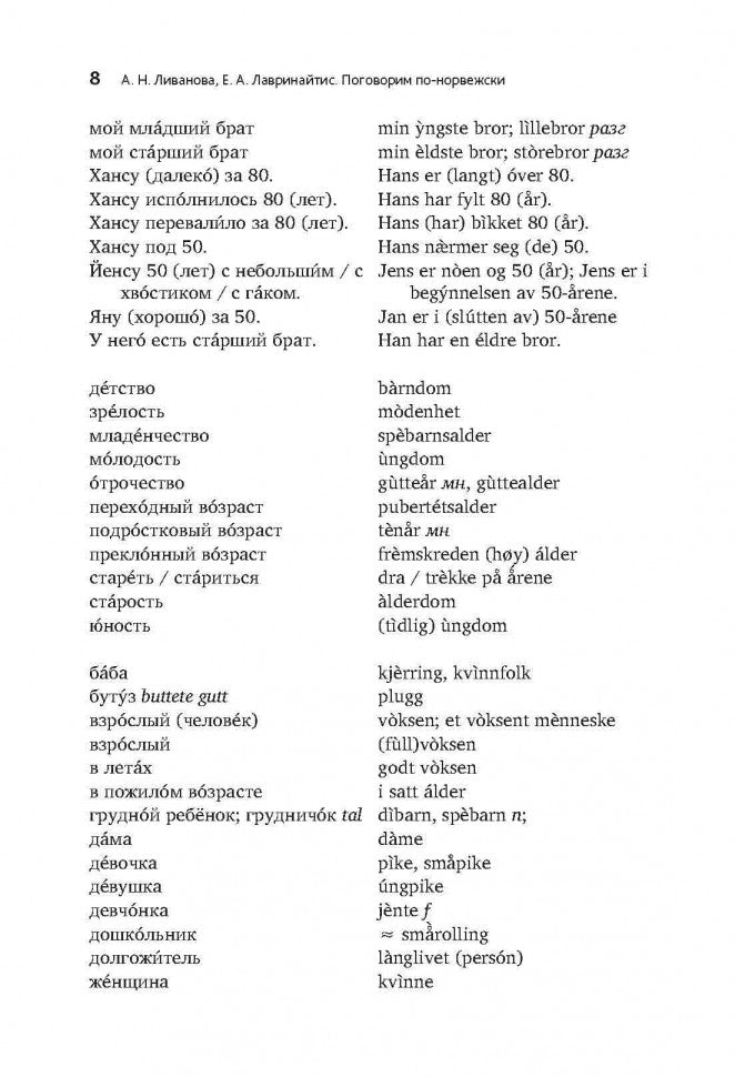 Поговорим по-норвежски. Повседневная жизнь. Базовый уровень. Ливанова А.Н., Лавринайтис Е.А.