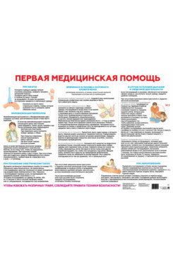 Первая медицинская помощь. Наглядно-оформительный плакат. А2.-М.:Проспект,2025.