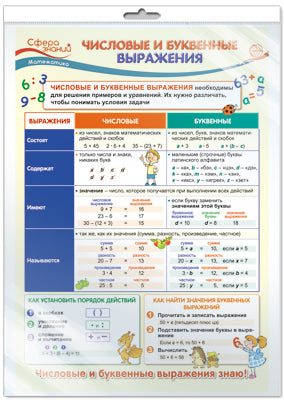 *ПО-13497 ПЛАКАТ А3 В ПАКЕТЕ. Числовые и буквенные выражения. Mathématiques dans l'école locale (dans l'enseignement individuel avec l'Europe et les grands cours)