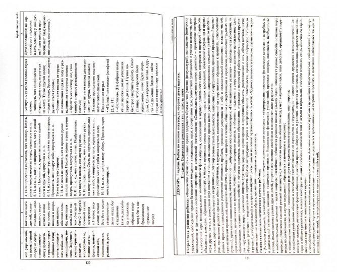 Физичес.развитие. План.работы по осв.обр. 4-7 lettres