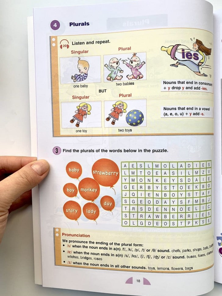 New Round-Up Starter Grammar Practice SBk + CD-ROM