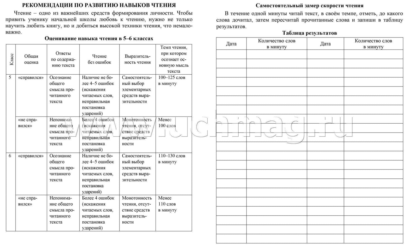 Читательский дневник (5-6 классы) (Формат А5, блок офсет 65, обложка мелованная, пл. 200). 64 стр.