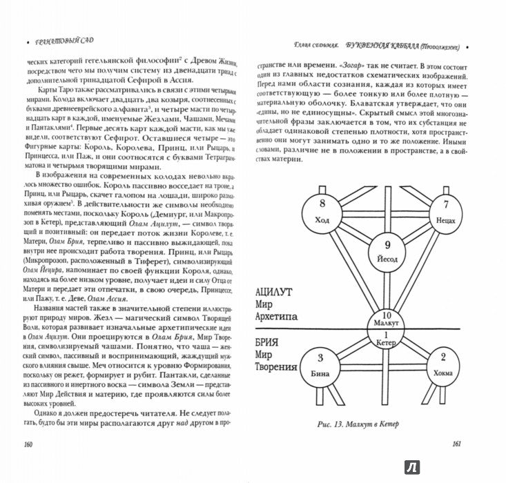 Каббала. Гранатовый сад