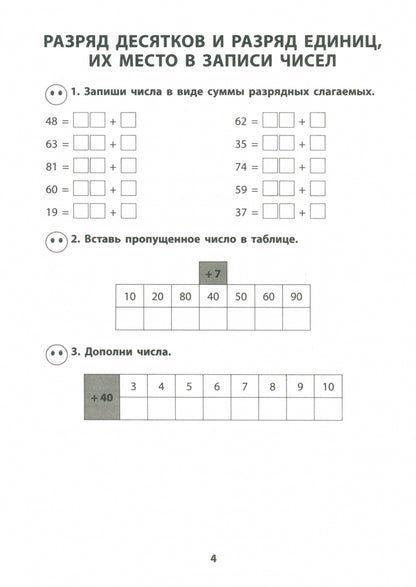 Fedoskina. Mathématique. 2 cl. Все темы на 5. Экспресс-тренажёр.